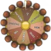 Vòng Quay May Mắn 🎰 welfare icon